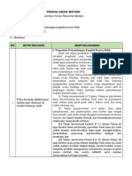 LK - Resume Pendalaman Materi PPG 2022 KB 2
