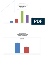 Grafik Jumlah Pasien Lab RMJ