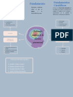 Actividad 1 - FUNDAMENTOS CIENTÍFICOS DE LA ES