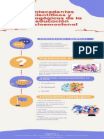 Actividad 2 - Antecedentes Científicos y Pedagógicos de La Educación Socioemocional