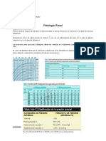 Patología Genitorurinaria IRC, LRA, HTA, SX Nefrítico y Nefrótico