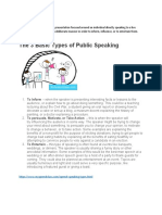 Public Speaking Types