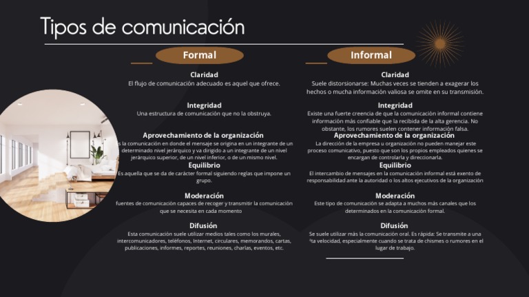 Comunicación Informal en Organizaciones | PDF | Comunicación