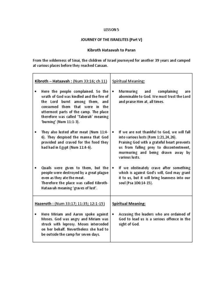 Std 9 lesson 5 download free pdf aaron miriam