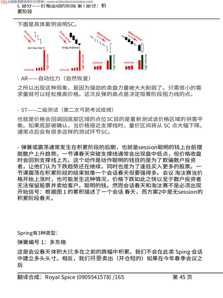 eBook VSA Theo Wyckoff Mr Vị Update 15 10 2018 (045 058) .vi.zh CN | PDF