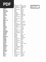 YouTube Demonetization Words | PDF | Wellness | Medical