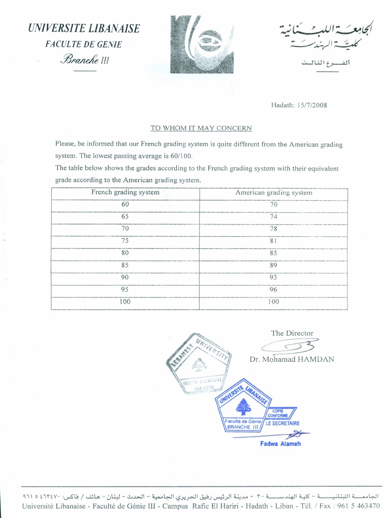 Lebanese University Grading Scale | PDF
