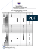 LR Report On LMs 2021 2022 3rd Batch 3rd Quarter