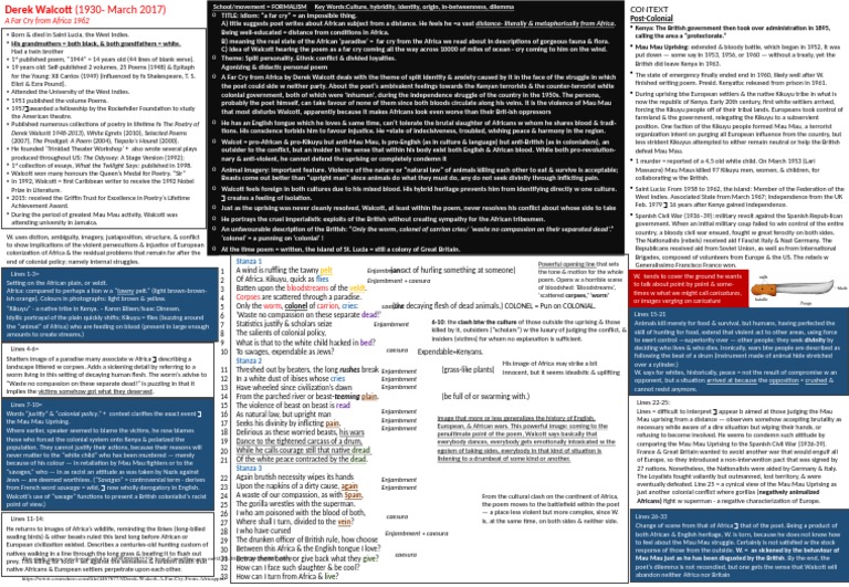 Derek Walcott A Far Cry From Africa Pdf