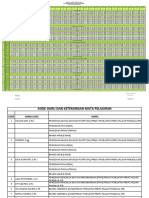 Jadwal Pelajaran Semester Genap TP 22-23