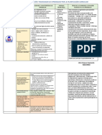 1.condesup-Matriz de Contextualizacion y Necesidades de Aprendizaje para La Planificacin de Unidades Didcticas