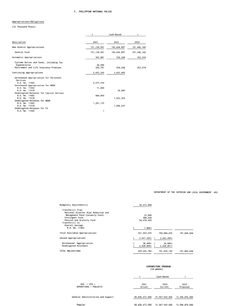 DBM Nep PDF