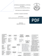 Act - 1postulados Basicos de Contabilidad Gubernamental