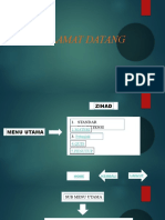 Tugas Dmi PPT Muhib Jadi