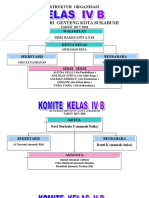 Struktur Komite Kelas 2012-2013