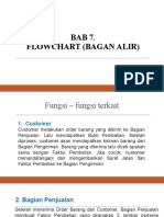 Bab 6. Flowchart Bagan Alir