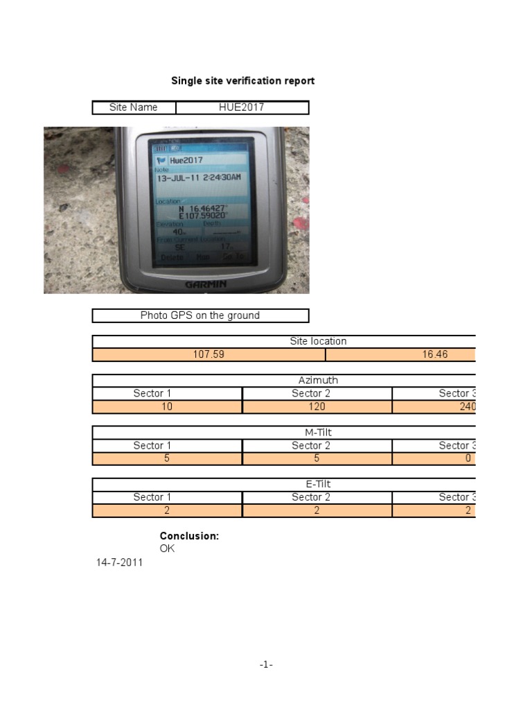 Site Verification Report for HUE2017 | PDF