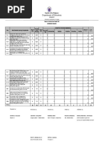 Business Finance - TOS