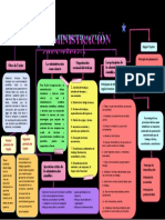 Administracion Ejercicio Calificado