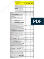 1.AKAR IMPEX PVT LTD - Civil BOQ - THDC-WTP QTY-CS - (NEW QUANTITY)