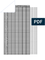 Attendance - Sheet - HUN101 (Generated On 01 - 03 - 2023 11 32 AM)