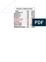 Dívidas a pagar e salário disponível