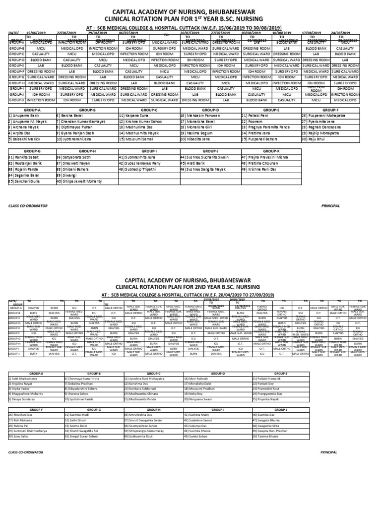 Can Rotation Plan | Download Free PDF | Hospital | Physical Therapy