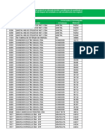 Fornecedores Homologados Outros Materiais 2019-06-07