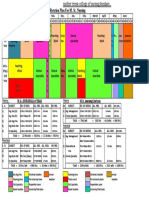 Master rotation plan for MSc nursing students