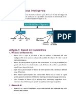 Types of Artificial Intelligence