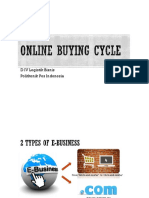 Online Buying Cycle