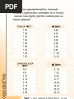 Download catalogo Ferramentas Mecnica by ricardosagara SN62888738 doc pdf