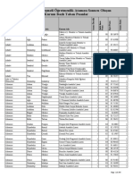 2021 Eylul S Atama Kurum Bazinda Taban Puanlar