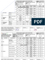 QAP-093-Dangote-IRP Rev1