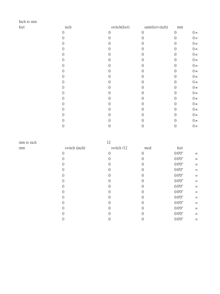 inch-to-mm-advance-pdf