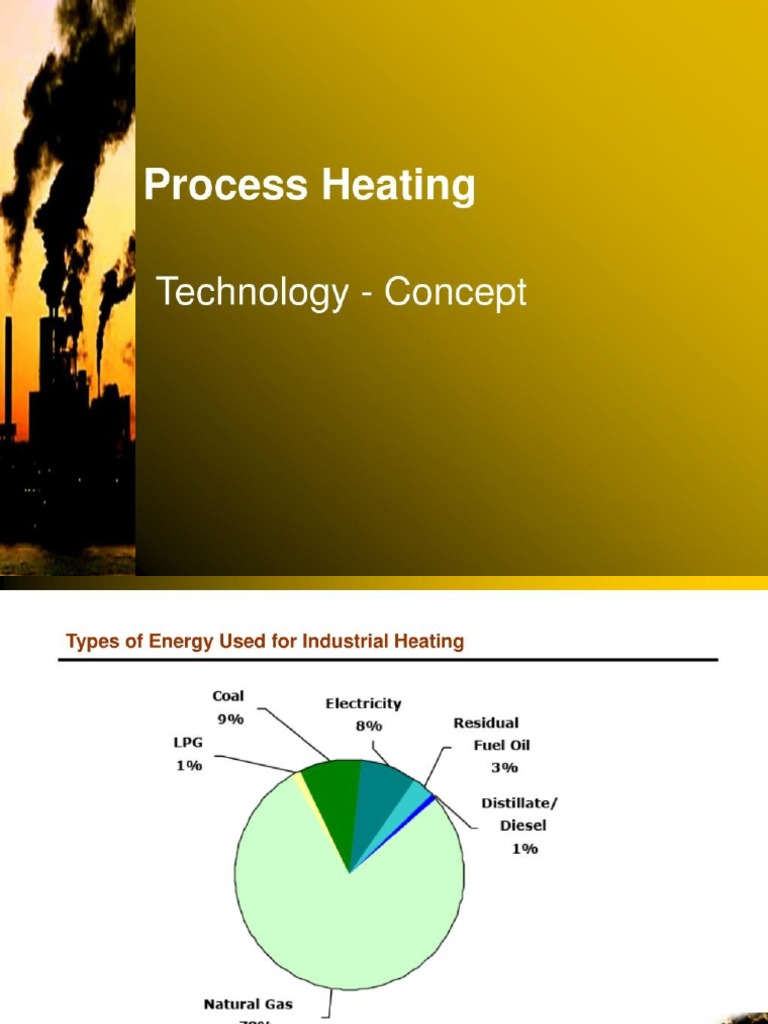 Industrial Electronics | PDF