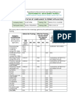 Department of Environment and Natural Resources SURVEY