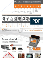 QRG - PPE-HMIS (Ppe)