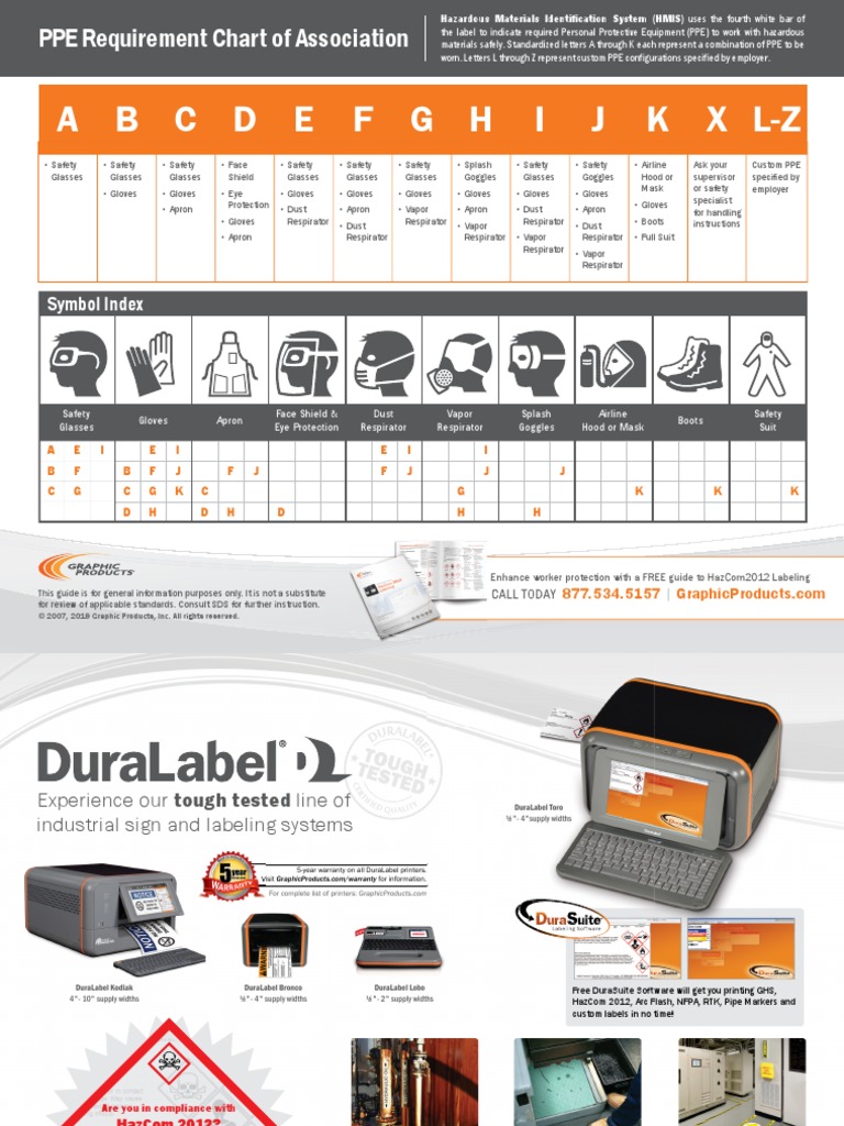 QRG PPEHMIS (Ppe) PDF Personal Protective Equipment Workplace