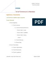 2.2 Funión Polinómica y Función Lineal