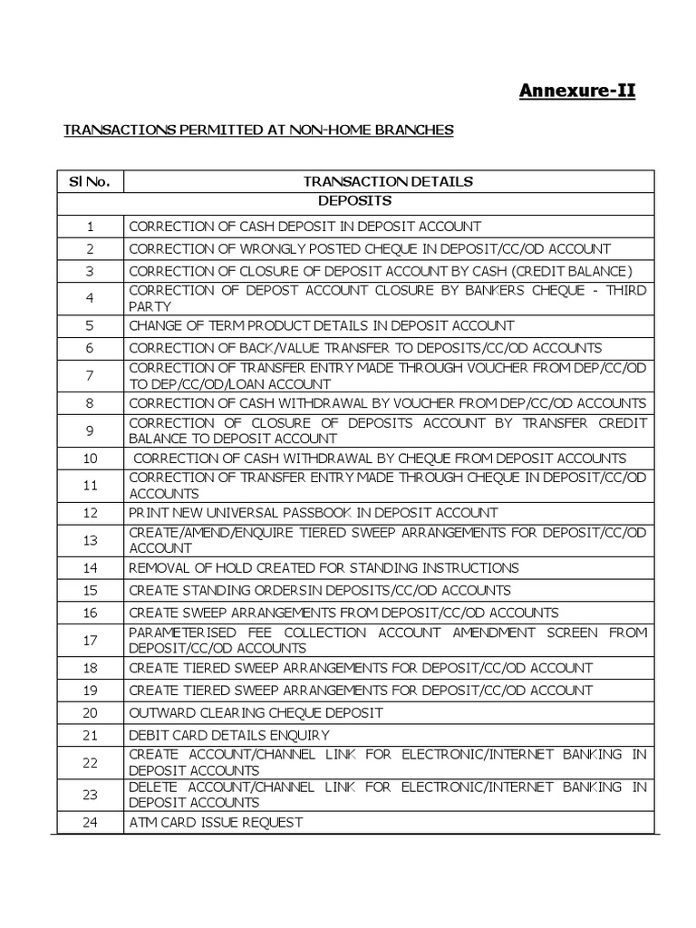 Annexure II NonHome PDF Cheque Deposit Account