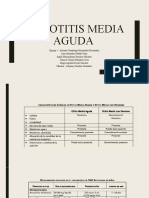 GCP Otitis Media Aguda