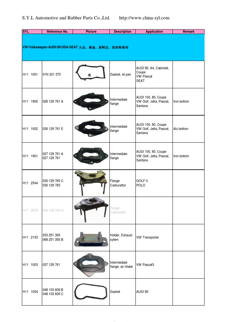 Auto Rubber Products | PDF | Volkswagen | Sedan (Automobile)