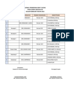 Jadwal Pemberian Obat Cacing