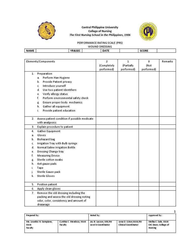 Wound Dressing PDF Health Sciences Medicine