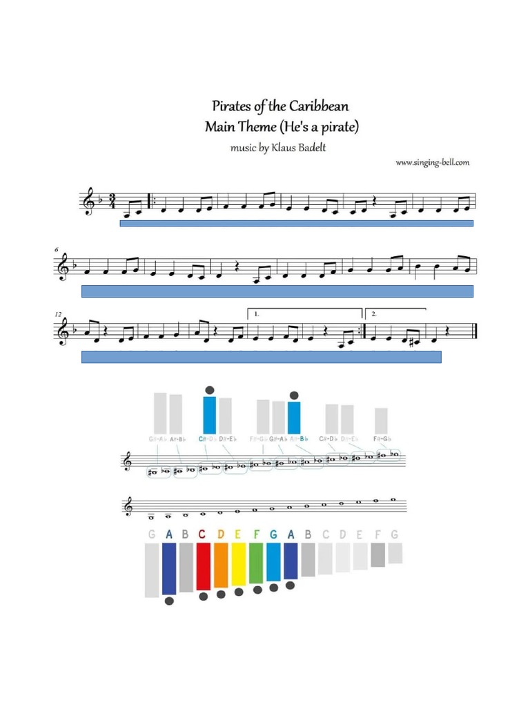 PiratesoftheCaribbean_Glockenspiel_Easy_Singingbell1187x1536 non PDF