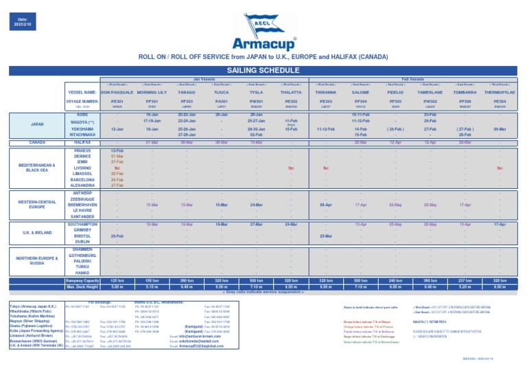 Sailing Schedule Europe | PDF | Maritime Incidents | Passenger Ships