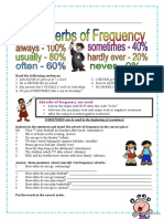 Learn frequency adverbs with examples