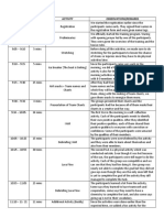 Process Observation