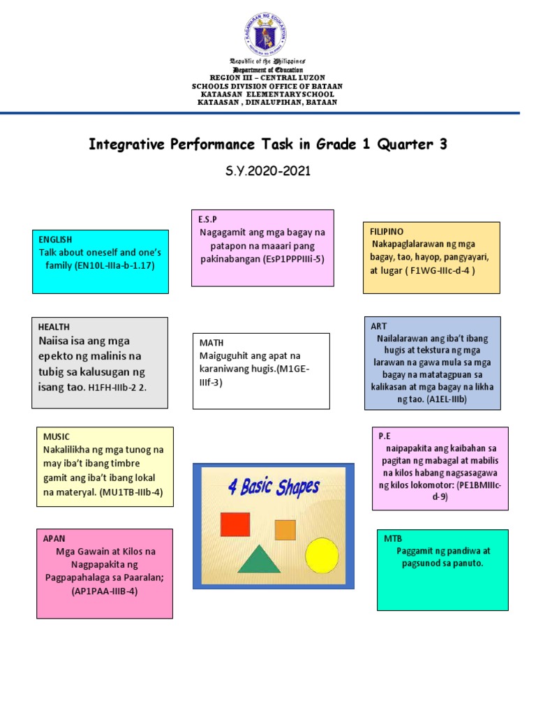 3rd Quarter Gr. 1 Integrative PTask | PDF
